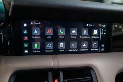 2022 Porsche Taycan Cross Turismo 4